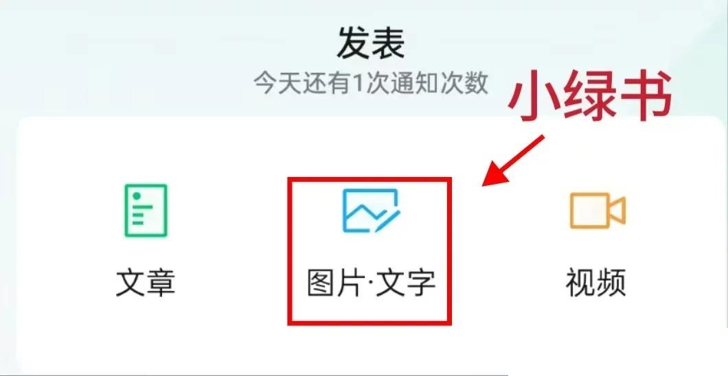 小绿书图文发表